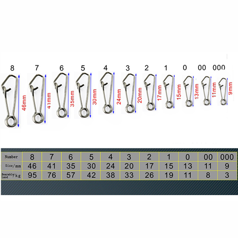 100pcs/box Stainless Steel Fis - Rolling File Cart 리뷰 및 가격