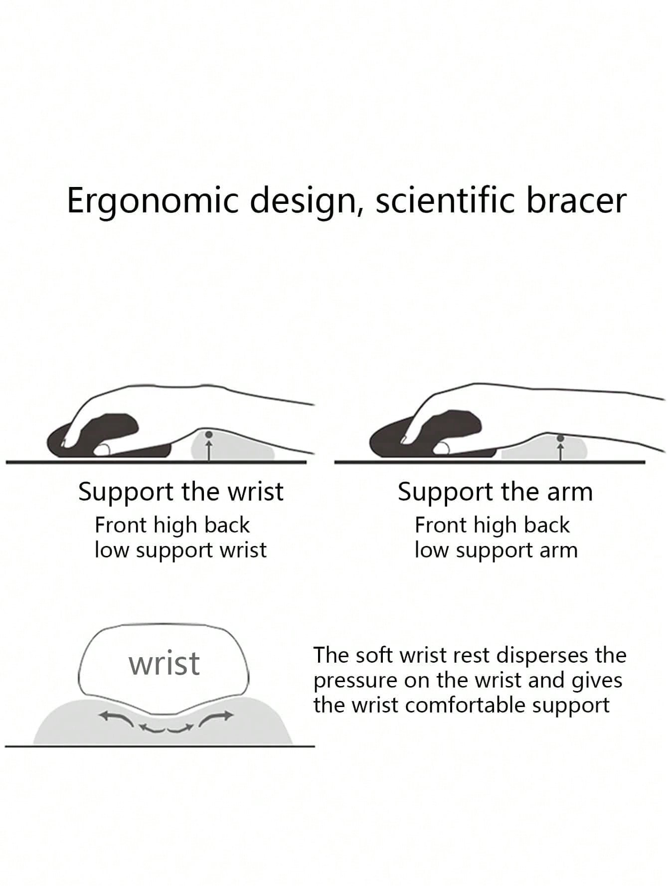 Memory Foam Mouse Wrist Pad, O - Wrist Rest Pad 리뷰 및 가격