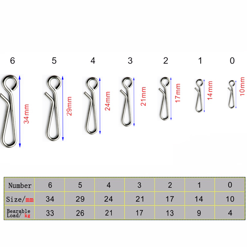50pcs/box Bearing Lock Rolling - Rolling File Cart 리뷰 및 가격